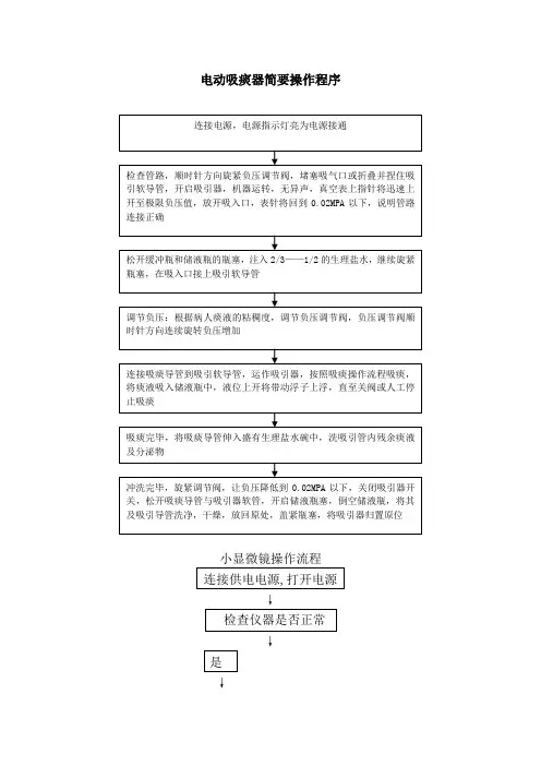 电动吸痰器操作流程