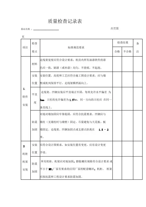 质量检查记录表