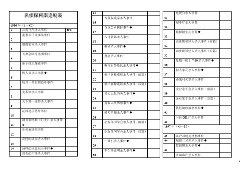 名侦探柯南追剧表