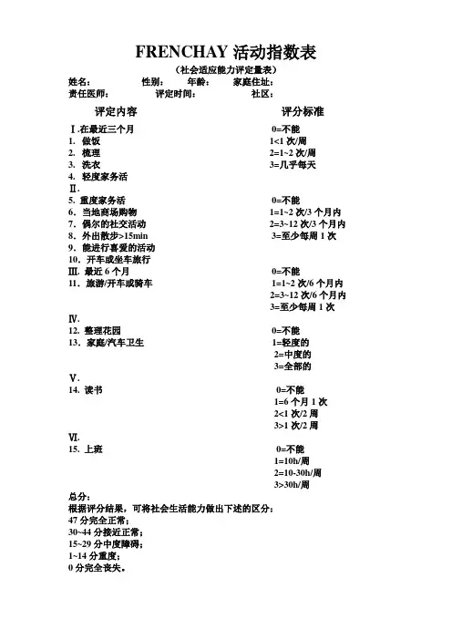 康复评定量表