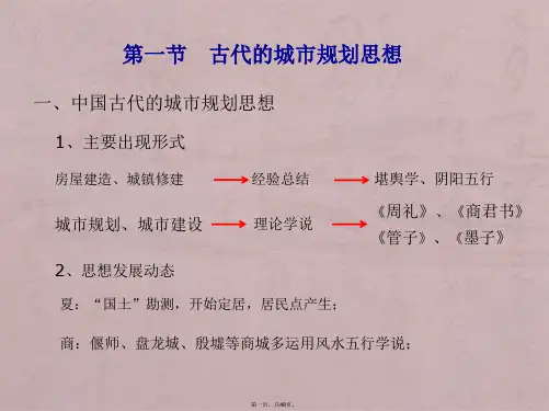 城市规划原理(第四版)第二章城市规划思想发展