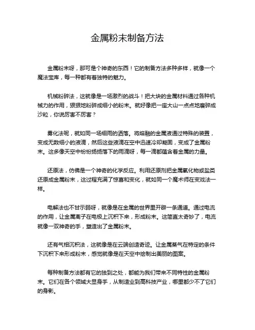 金属粉末制备方法