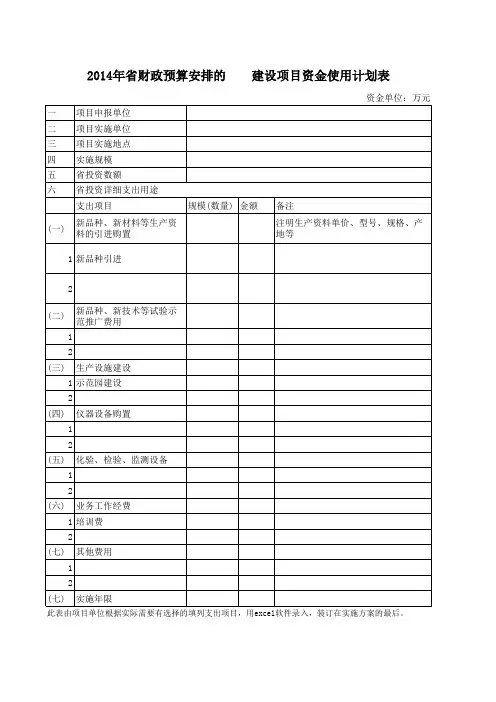 省财政预算安排项目资金使用计划表