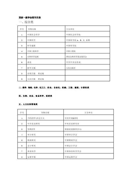 国家一级学会期刊目录