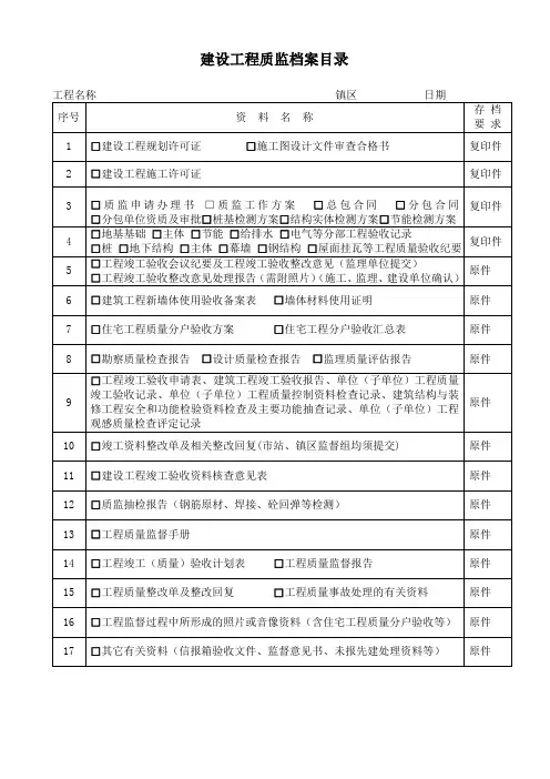 建设工程质监档案目录