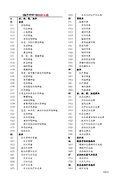 国标行业分类