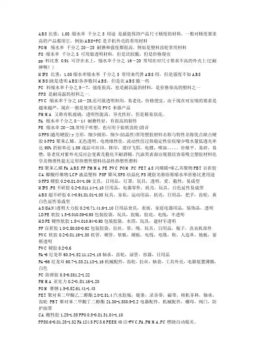 塑胶材料缩水率