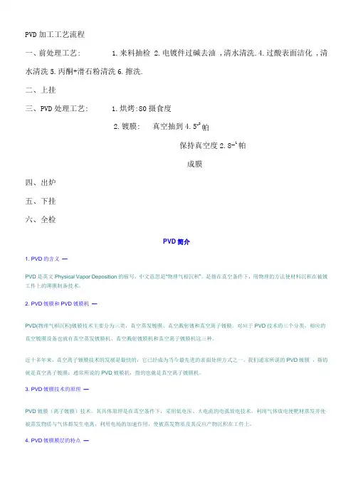 PVD加工工艺流程