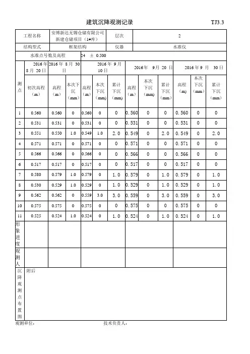 TJ3.3建筑物沉降观测记录
