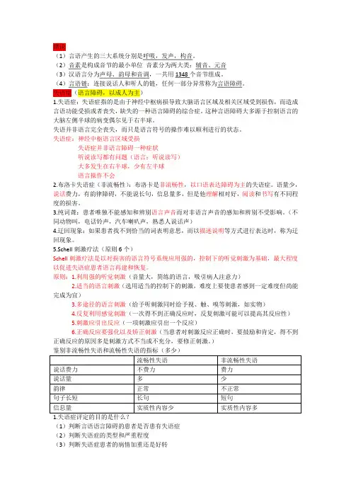 言语语言病理学
