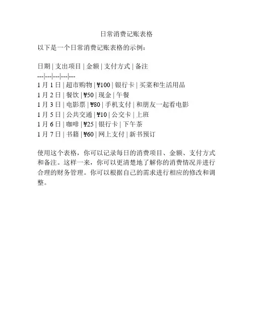 日常消费记账表格