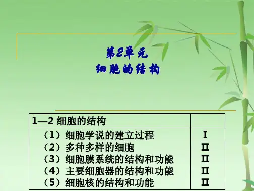 高三生物一轮复习课件：细胞的结构和功能(共53张PPT)