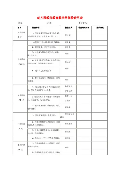 幼儿园教师教育教学常规检查用表