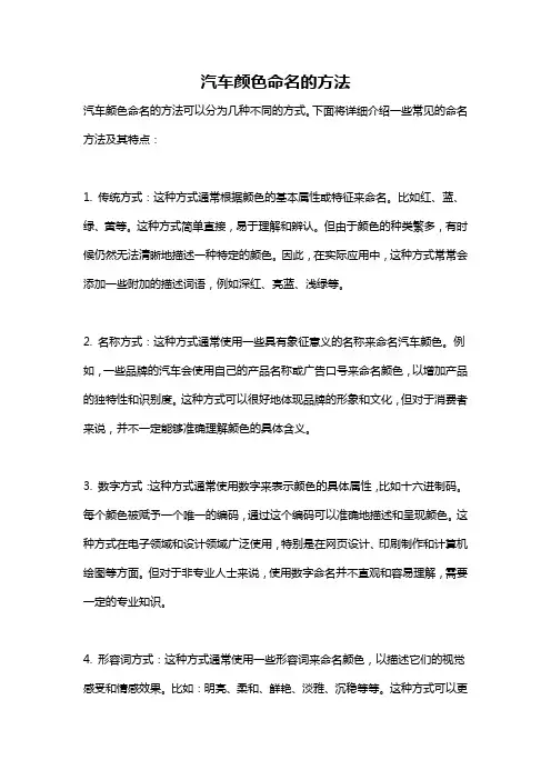 汽车颜色命名的方法