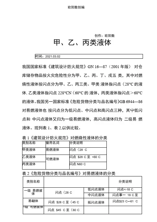甲、乙、丙类液体