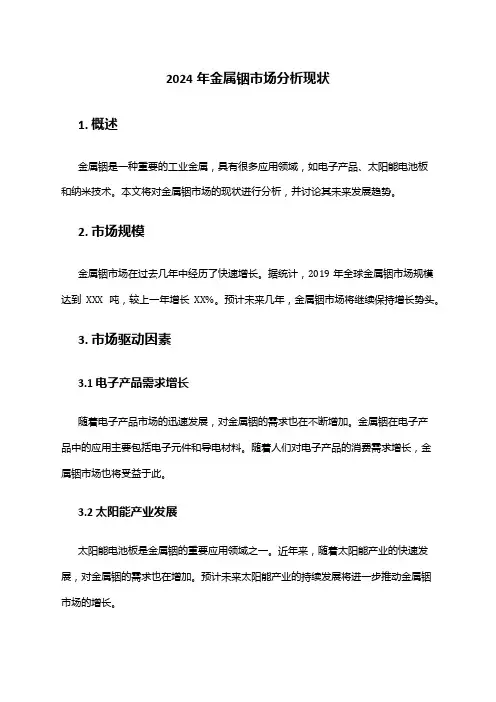 2024年金属铟市场分析现状