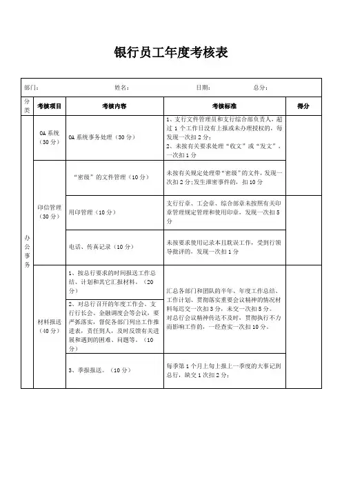 银行员工年度考核表