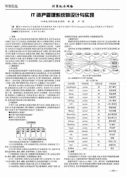 IT资产管理系统的设计与实现