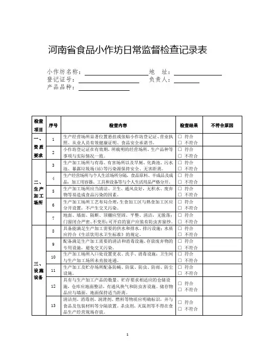 食品小作坊日常检查记录表