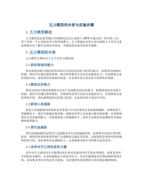 五力模型的内容与实施步骤