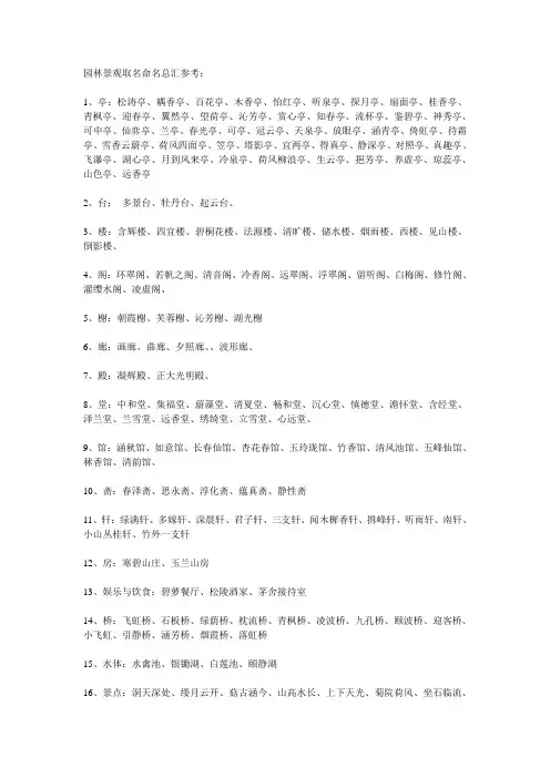 园林景点命名