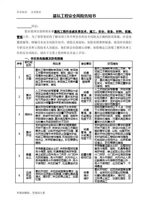基坑工程安全风险告知书