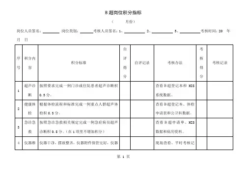 1考核积分表精品文档76页