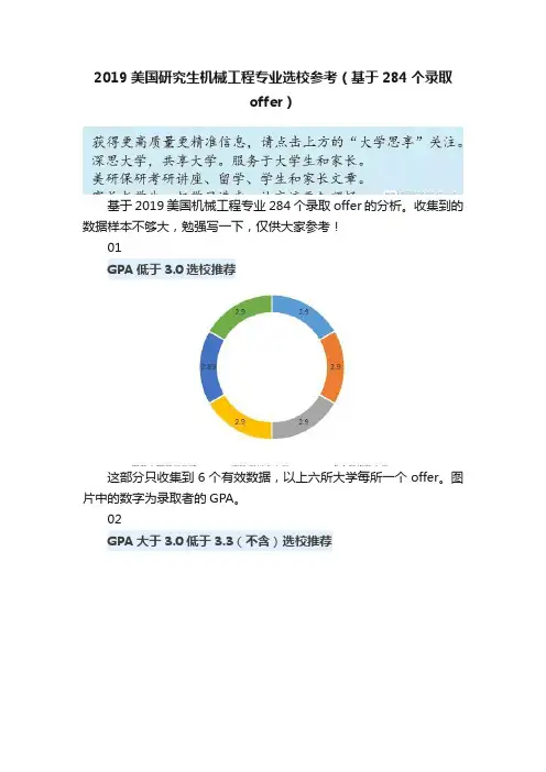 2019美国研究生机械工程专业选校参考（基于284个录取offer）