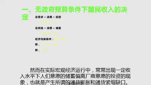 宏观财政政策PPT课件