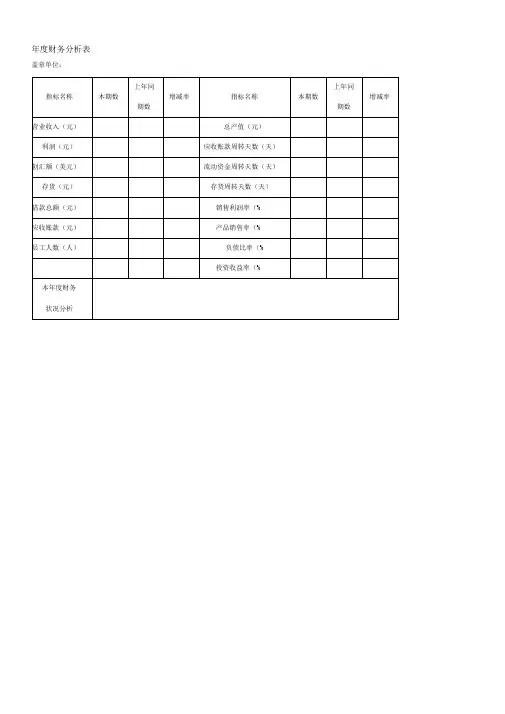 小企业财务报表模板(全)