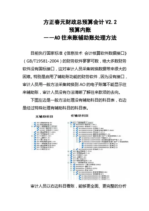AO数据采集—方正春元_财政总预算会计辅助帐处理方法