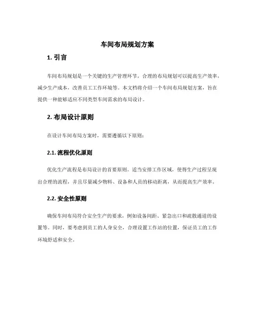 车间布局规划方案