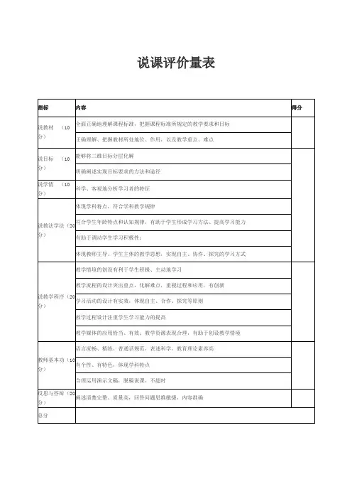 说课评价量表