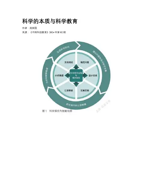 科学的本质与科学教育