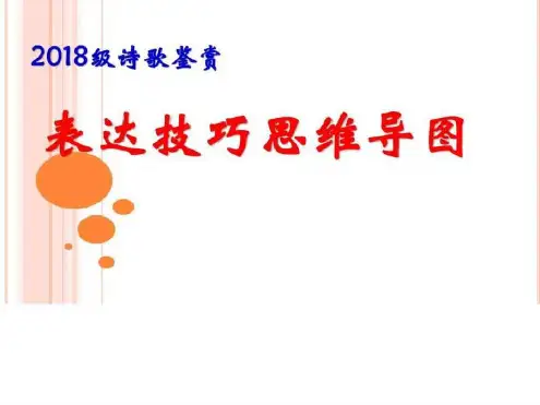 诗歌鉴赏(手法)思维导图-2022年学习资料