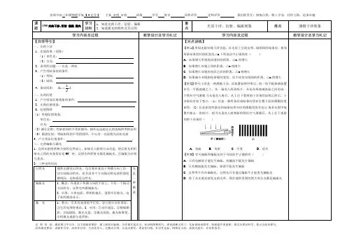 光的干涉  衍射 光的干涉、衍射 偏振 激光