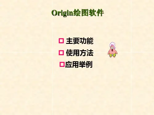 origin绘图