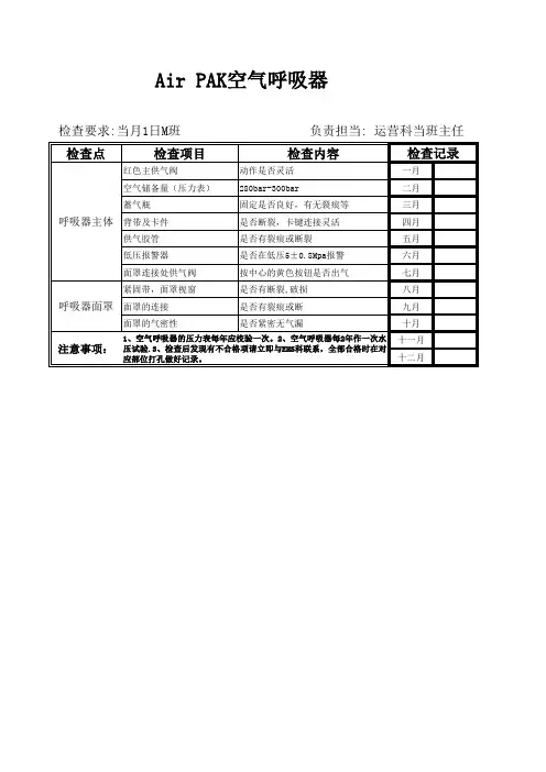 空呼器检查表1