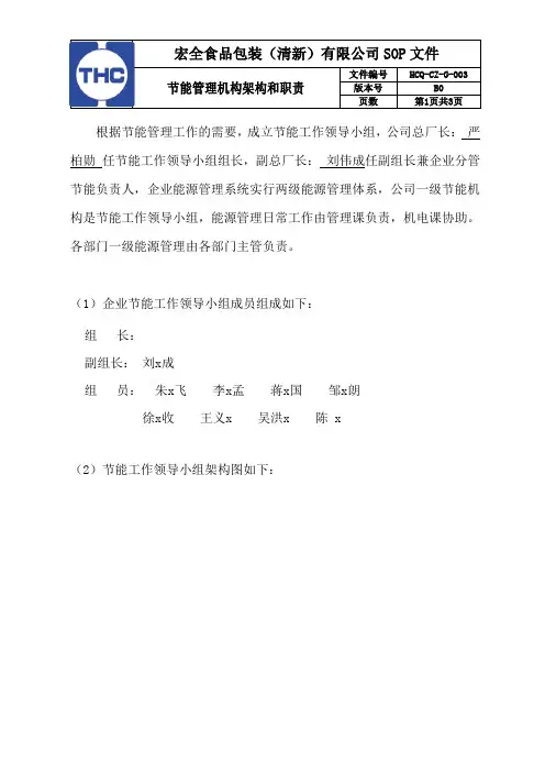 节能管理机构架构和职责