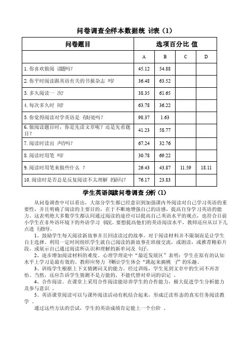 问卷调查全样本数据统计表