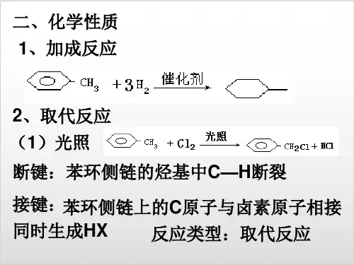 人教版选修5 2.2芳香烃--苯及其同系物(21张)ppt