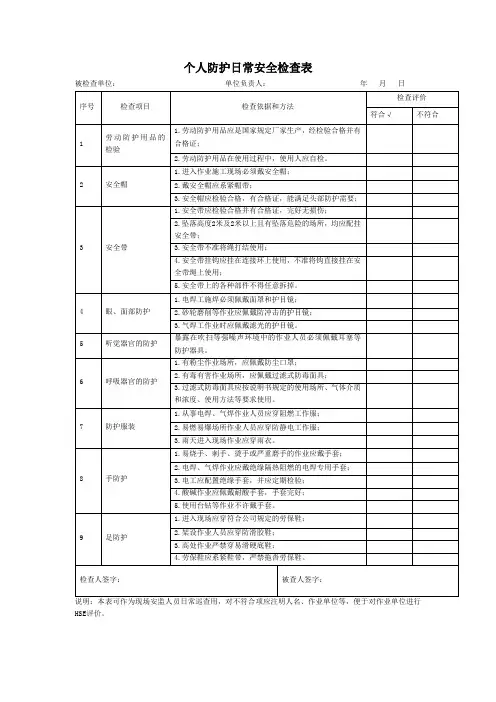 个人防护日常安全检查表
