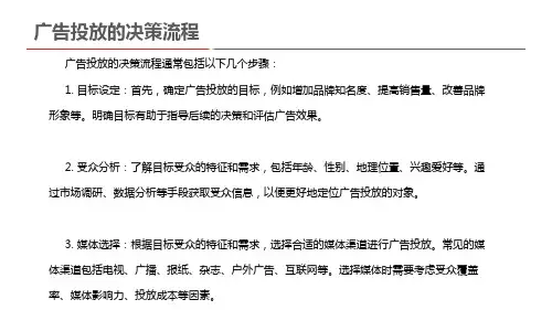 广告投放的决策流程