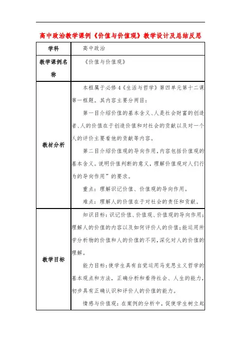 高中政治教学课例《价值与价值观》课程思政核心素养教学设计及总结反思