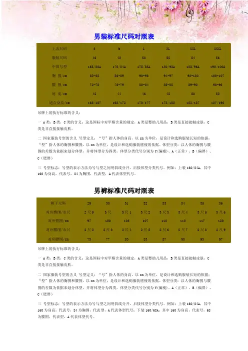 【精品】国际标准服装尺码对照表大全-实用衣服尺寸对照表4