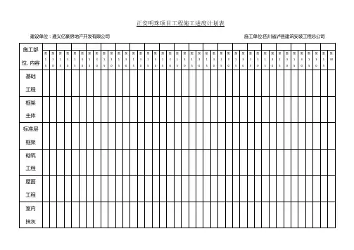 施工进度计划横道图 总进度计划