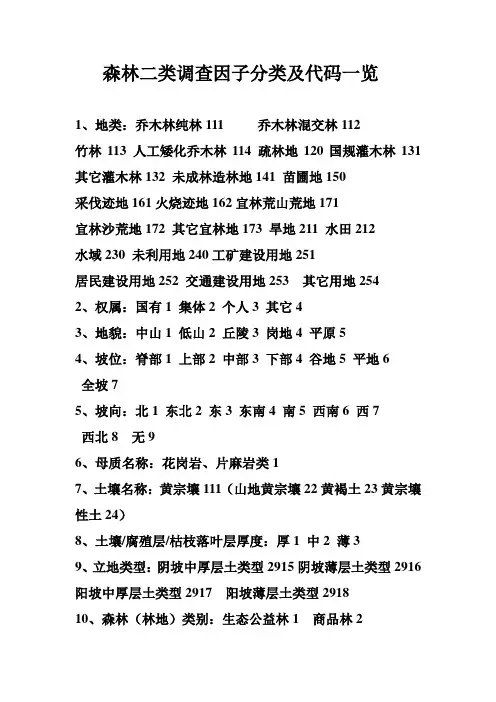森林二类调查因子分类及代码一览