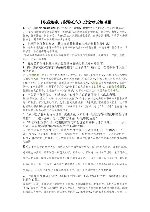 职业形象与职场礼仪