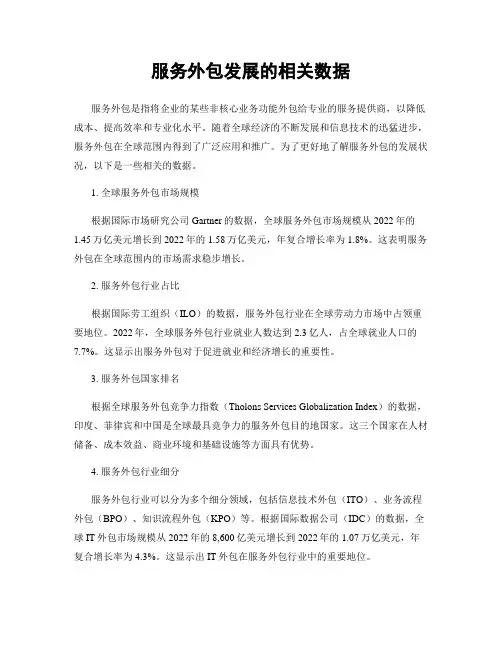 服务外包发展的相关数据