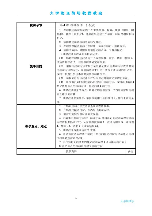大学物理教案-第4章 机械振动  机械波